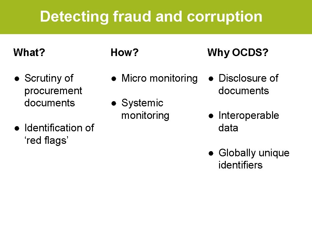 Detecting fraud and corruption What? How? ● Scrutiny of procurement documents ● Micro monitoring