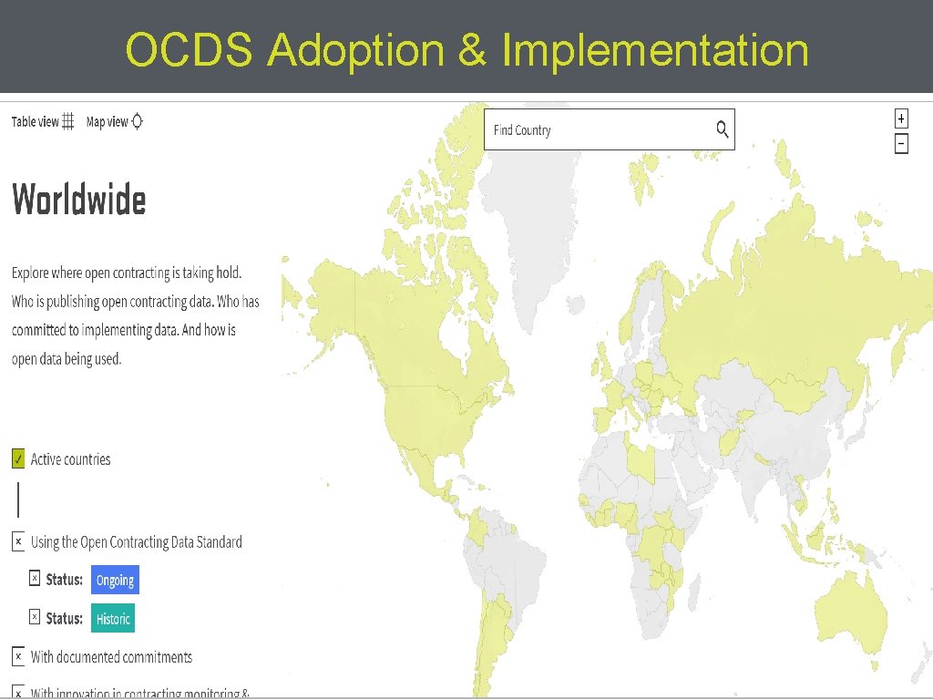 OCDS Adoption & Implementation 
