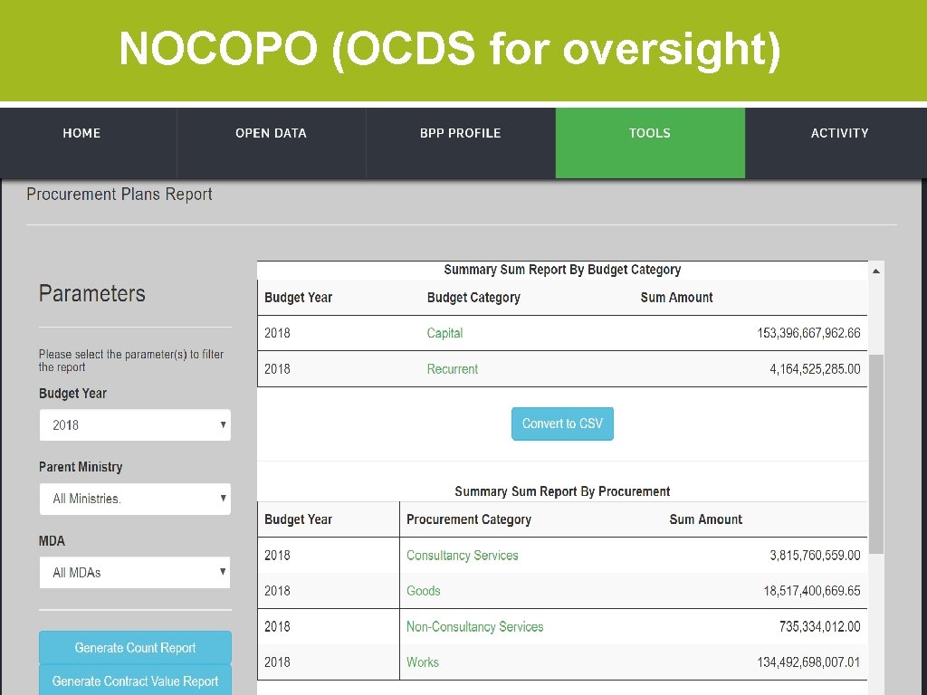 NOCOPO (OCDS for oversight) 