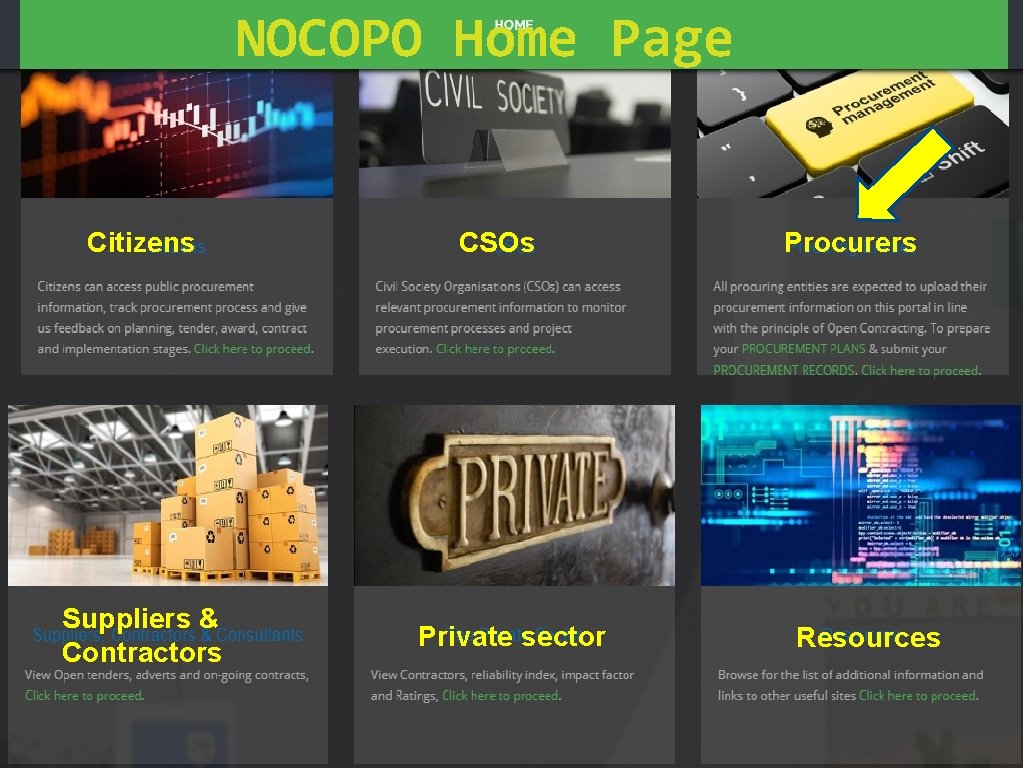 NOCOPO Home Page Citizens Suppliers & Contractors CSOs Private sector Procurers Resources 