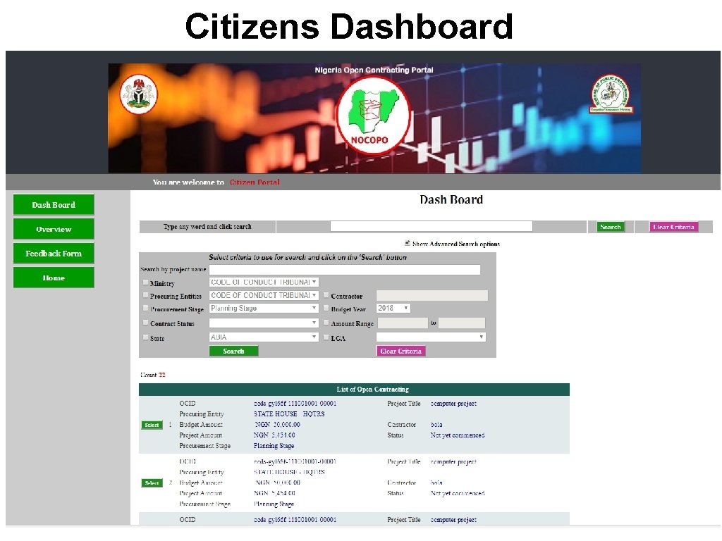 Citizens Dashboard 