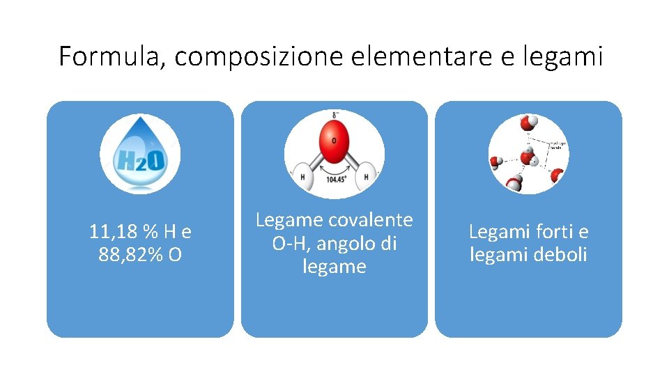 Formula, composizione elementare e legami 11, 18 % H e 88, 82% O Legame