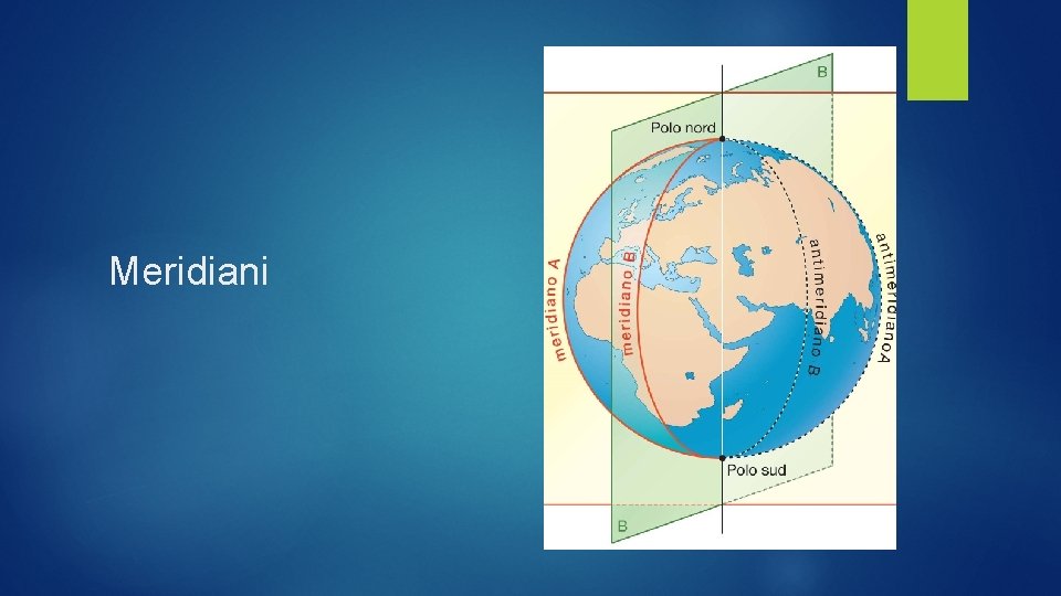 Meridiani 