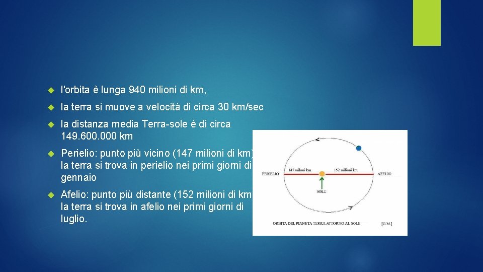  l'orbita è lunga 940 milioni di km, la terra si muove a velocità