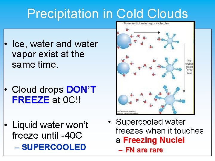 Precipitation in Cold Clouds • Ice, water and water vapor exist at the same