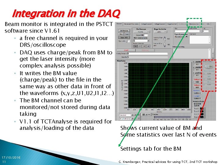 Integration in the DAQ Beam monitor is integrated in the PSTCT software since V