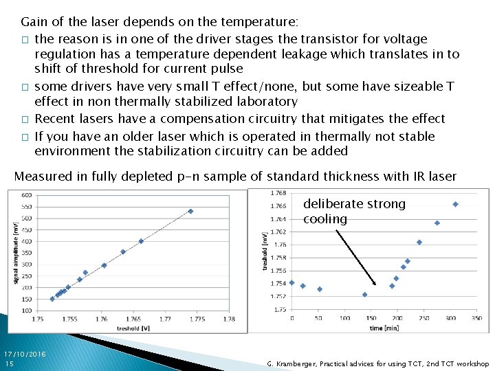 Gain of the laser depends on the temperature: � the reason is in one