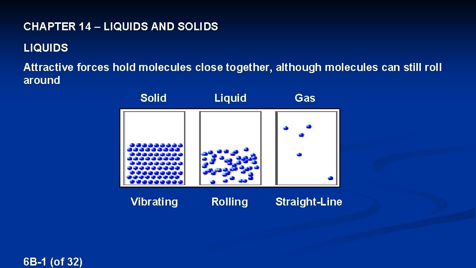 CHAPTER 14 – LIQUIDS AND SOLIDS LIQUIDS Attractive forces hold molecules close together, although