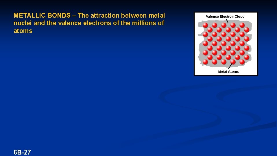 METALLIC BONDS – The attraction between metal nuclei and the valence electrons of the