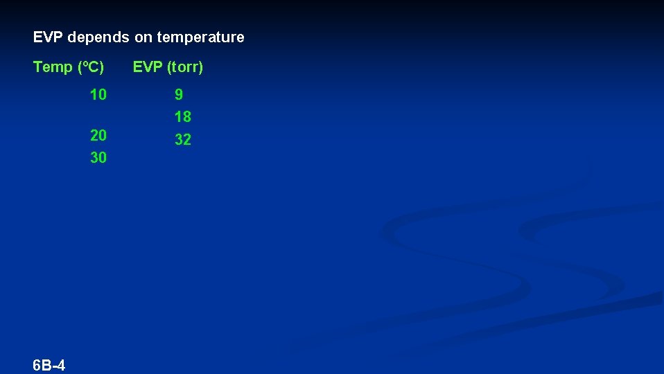 EVP depends on temperature Temp (ºC) 10 20 30 6 B-4 EVP (torr) 9