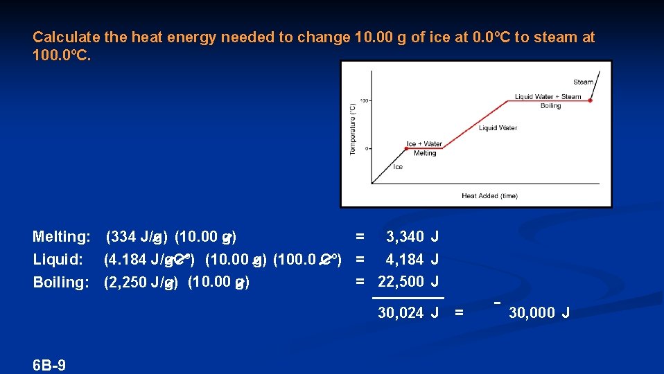 Calculate the heat energy needed to change 10. 00 g of ice at 0.
