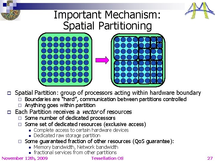 Important Mechanism: Spatial Partitioning o o Spatial Partition: group of processors acting within hardware