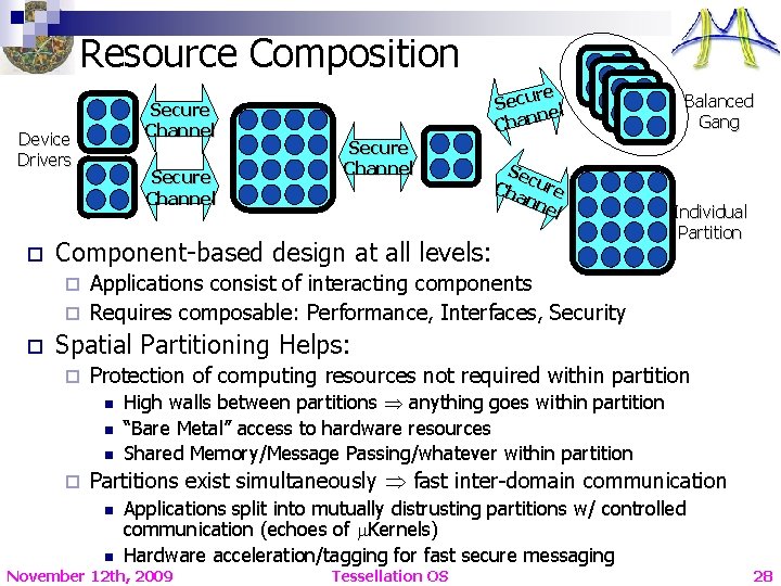 Resource Composition Secure Channel Device Drivers o Secure Channel re Secu el n Chan