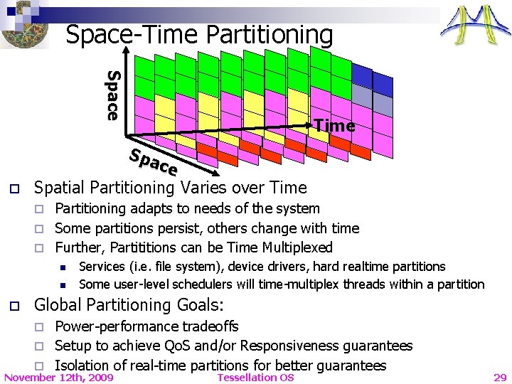 Space-Time Partitioning Space o Time Spa ce Spatial Partitioning Varies over Time Partitioning adapts