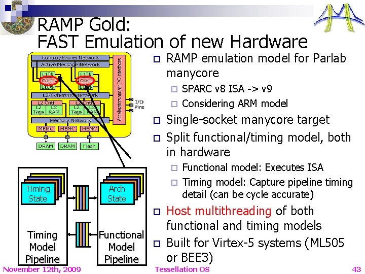 RAMP Gold: FAST Emulation of new Hardware o RAMP emulation model for Parlab manycore