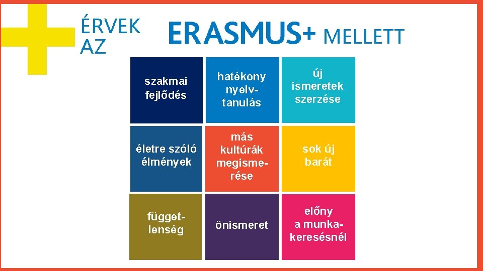 más kultúrák megismerésére előnyök mit keres egy 30 éves férfi