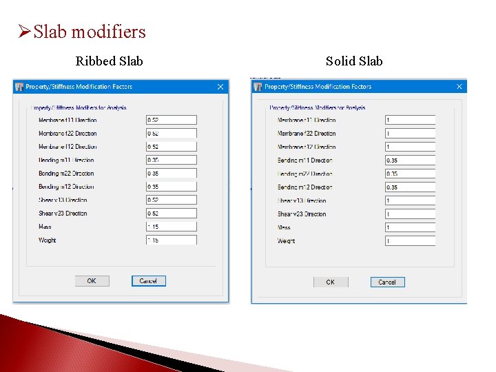 ØSlab modifiers Ribbed Slab Solid Slab An-najah National university 1 6 