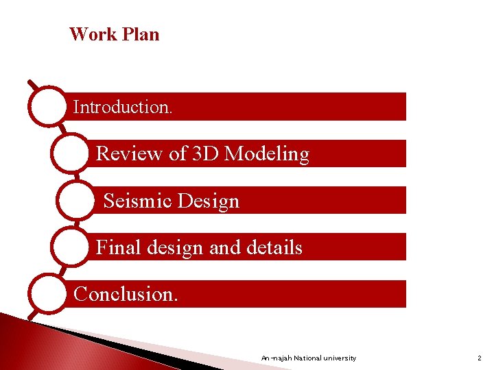 Work Plan Introduction. Review of 3 D Modeling Seismic Design Final design and details