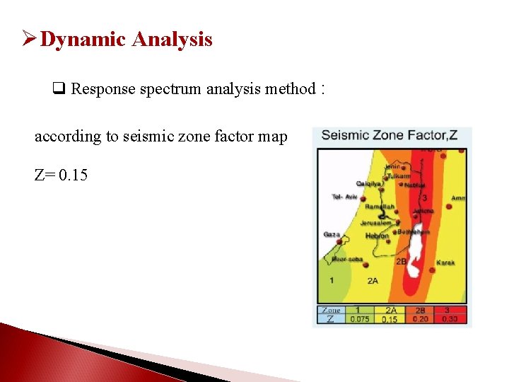 ØDynamic Analysis q Response spectrum analysis method : according to seismic zone factor map