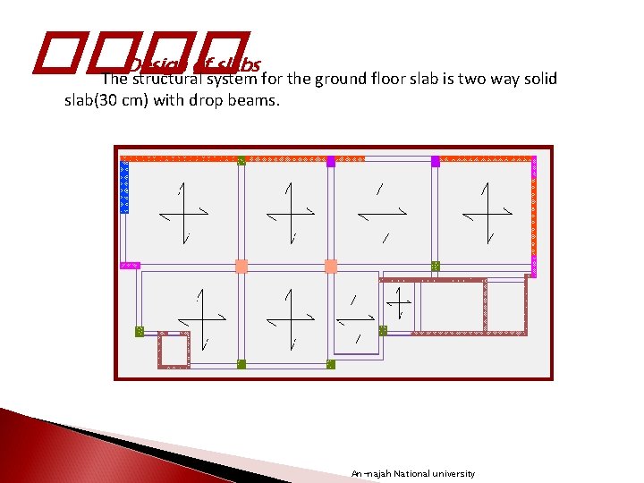 ���� Design of slabs The structural system for the ground floor slab is two