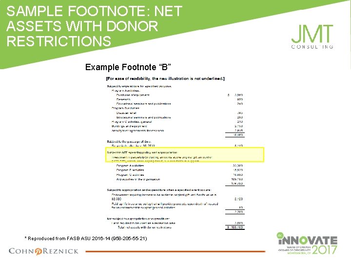 SAMPLE FOOTNOTE: NET ASSETS WITH DONOR RESTRICTIONS Example Footnote “B” * Reproduced from FASB