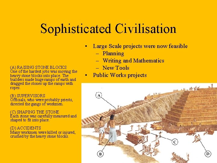 Sophisticated Civilisation (A) RAISING STONE BLOCKS One of the hardest jobs was moving the