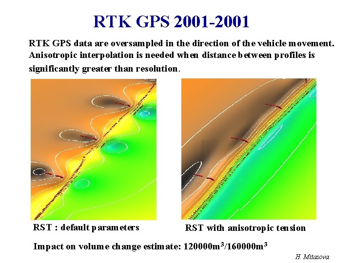 RTK GPS 2001 -2001 RTK GPS data are oversampled in the direction of the