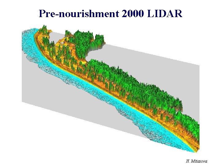 Pre-nourishment 2000 LIDAR 2000 H. Mitasova 