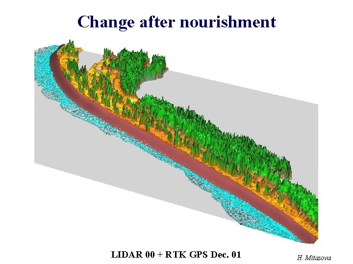 Change after nourishment LIDAR 00 + RTK GPS Dec. 01 H. Mitasova 