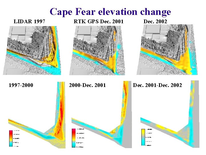 Cape Fear elevation change LIDAR 1997 -2000 RTK GPS Dec. 2001 2000 -Dec. 2001