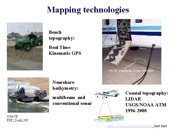 Mapping technologies Beach topography: Real Time Kinematic GPS Nearshore bathymetry: multibeam and conventional sonar