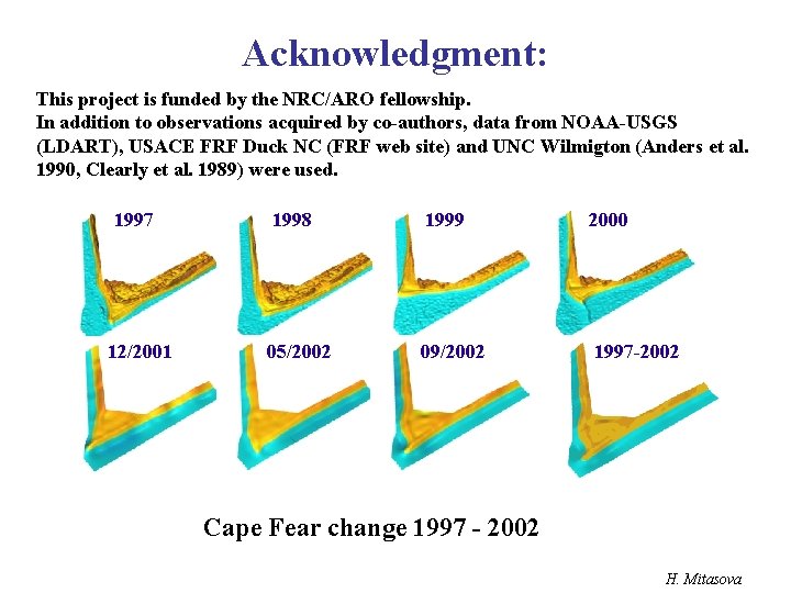 Acknowledgment: This project is funded by the NRC/ARO fellowship. In addition to observations acquired