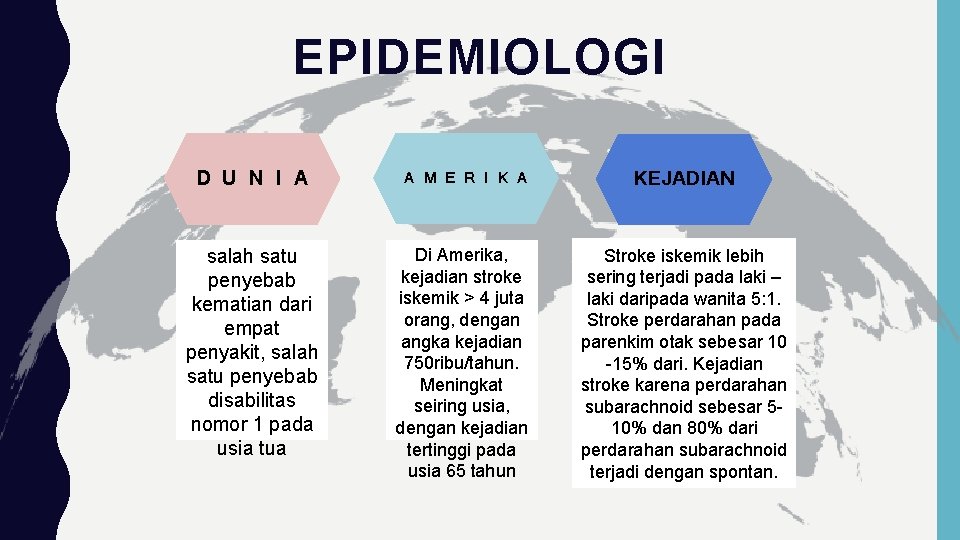 EPIDEMIOLOGI D U N I A A M E R I K A KEJADIAN