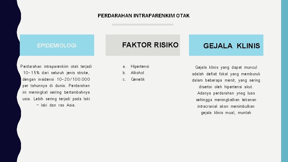 PERDARAHAN INTRAPARENKIM OTAK EPIDEMIOLOGI Perdarahan intraparenkim otak terjadi 10 -15% dari seluruh jenis stroke,