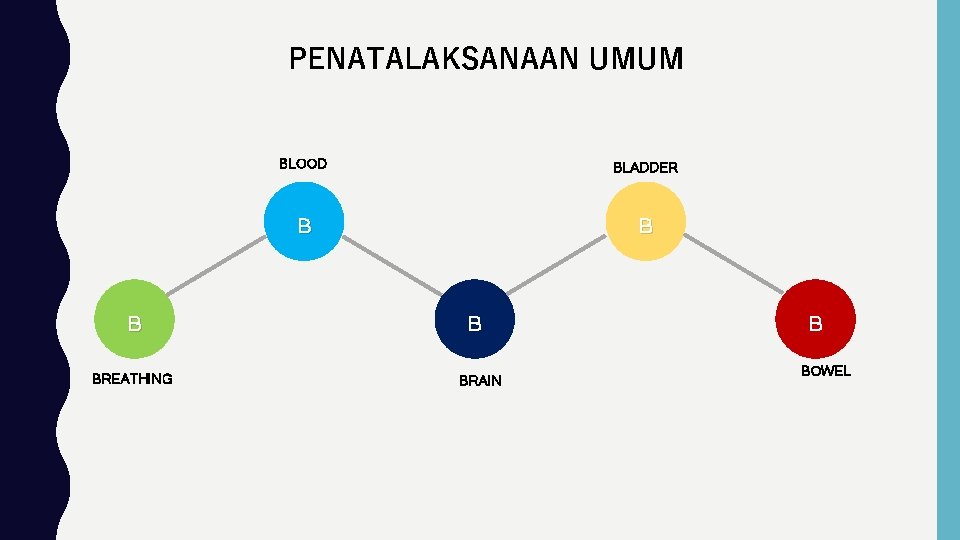 PENATALAKSANAAN UMUM BLOOD BLADDER B B BREATHING BRAIN B BOWEL 