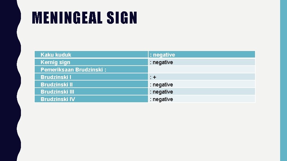 MENINGEAL SIGN Kaku kuduk Kernig sign Pemeriksaan Brudzinski : Brudzinski III Brudzinski IV :