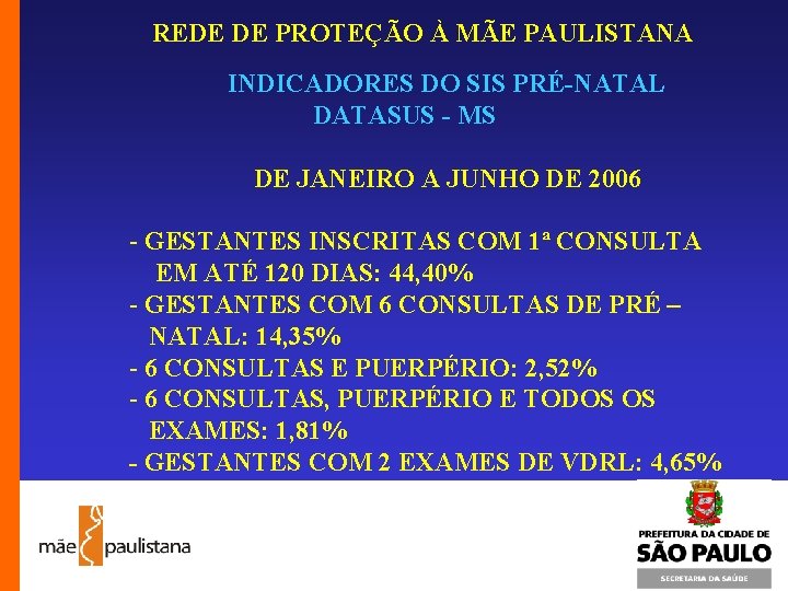 REDE DE PROTEÇÃO À MÃE PAULISTANA INDICADORES DO SIS PRÉ-NATAL DATASUS - MS DE