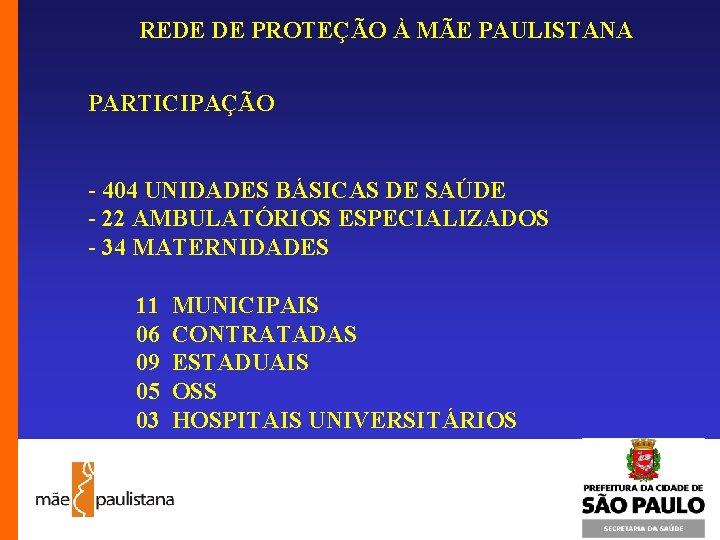 REDE DE PROTEÇÃO À MÃE PAULISTANA PARTICIPAÇÃO - 404 UNIDADES BÁSICAS DE SAÚDE -