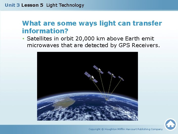 Unit 3 Lesson 5 Light Technology What are some ways light can transfer information? Unit 3 Lesson 5 Light Technology What are some ways light can transfer information?