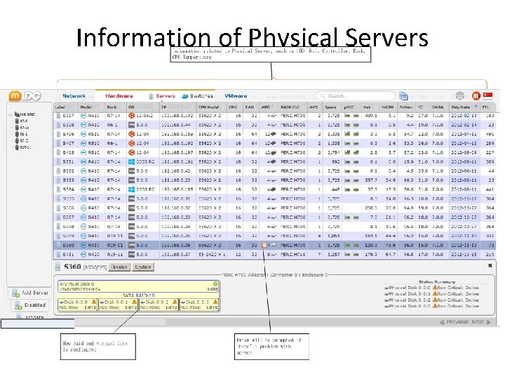 Information of Physical Servers 