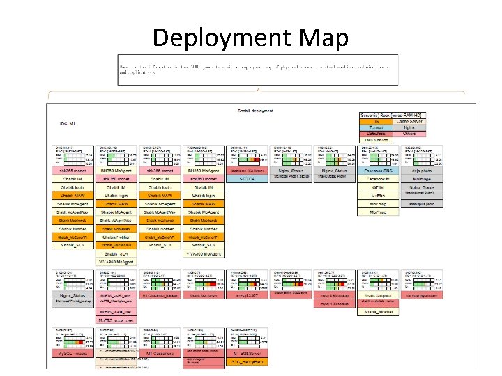 Deployment Map 