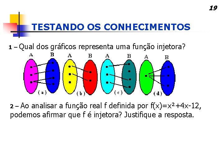 1 LGEBRA Aula 4 Classificao das Funes Professor