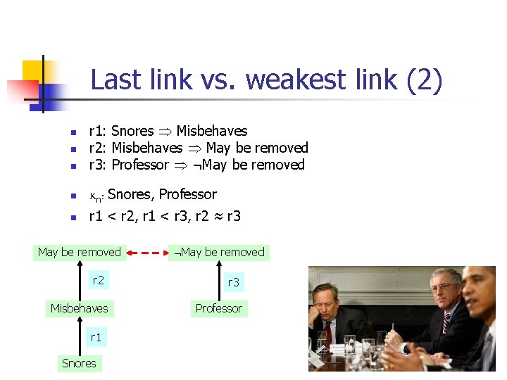 Last link vs. weakest link (2) n n n r 1: Snores Misbehaves r