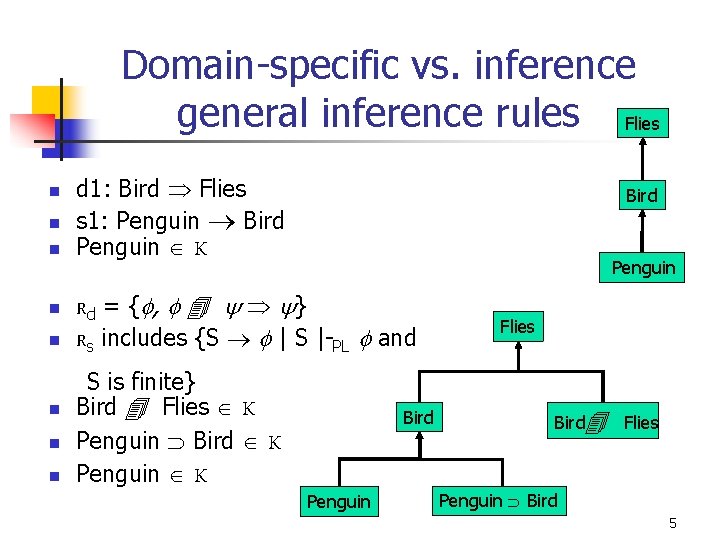 Domain-specific vs. inference general inference rules Flies n n n n d 1: Bird