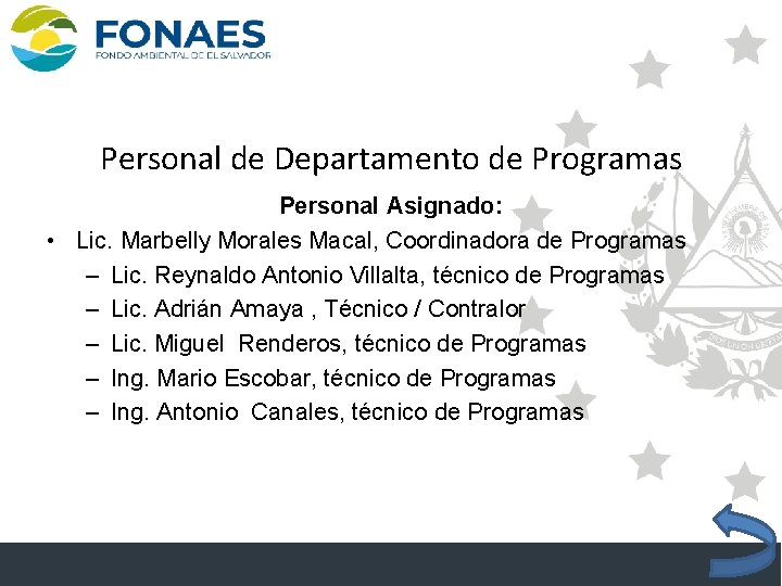 Personal de Departamento de Programas Personal Asignado: • Lic. Marbelly Morales Macal, Coordinadora de