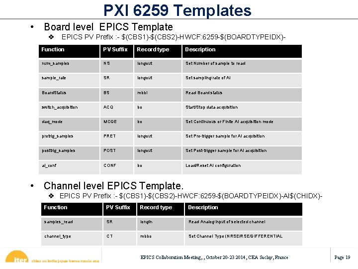 PXI 6259 Templates • Board level EPICS Template v EPICS PV Prefix : -