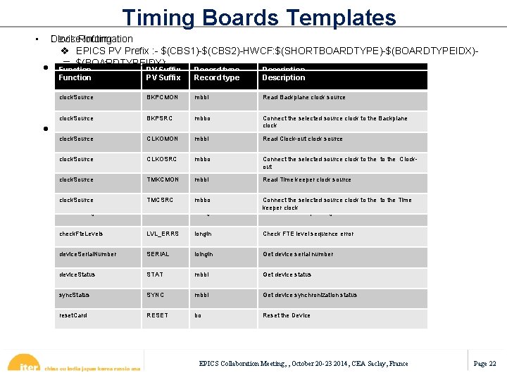 Timing Boards Templates • Clock Routing Device Information v EPICS PV Prefix : -