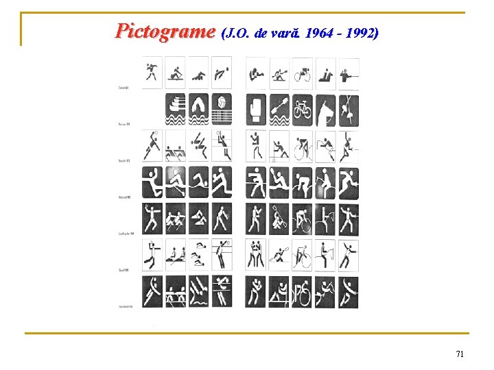 Pictograme (J. O. de vară. 1964 - 1992) 71 