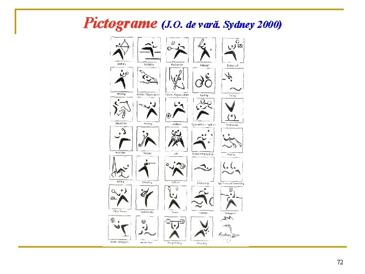 Pictograme (J. O. de vară. Sydney 2000) 72 