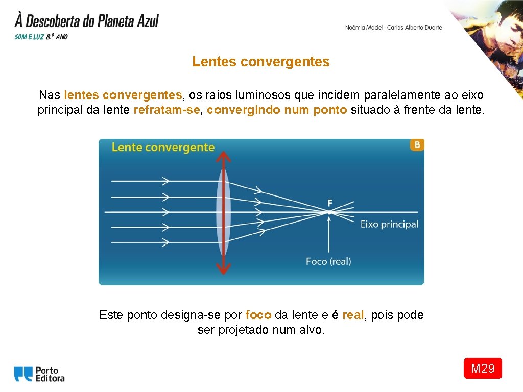 Lentes convergentes Nas lentes convergentes, os raios luminosos que incidem paralelamente ao eixo principal